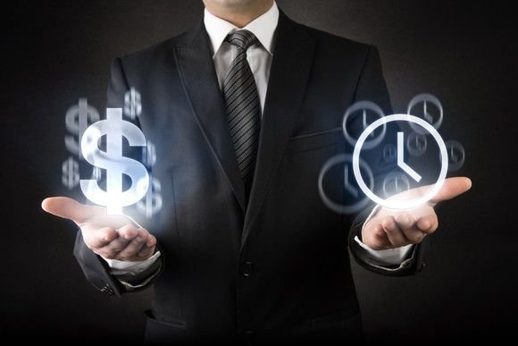 simple interest formula